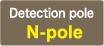 Detection pole:N-pole