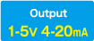 Linear voltage output:1-5V 4-20mA