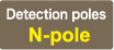 Detection poles:N-pole