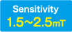 Sensitivity:1.5〜2.5mT