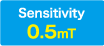 Sensitivity:0.5mT