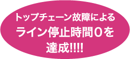 トップチェーン故障によるライン停止時間０を達成!!!!