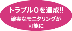 トラブル０を達成!! 確実なモニタリングが可能に