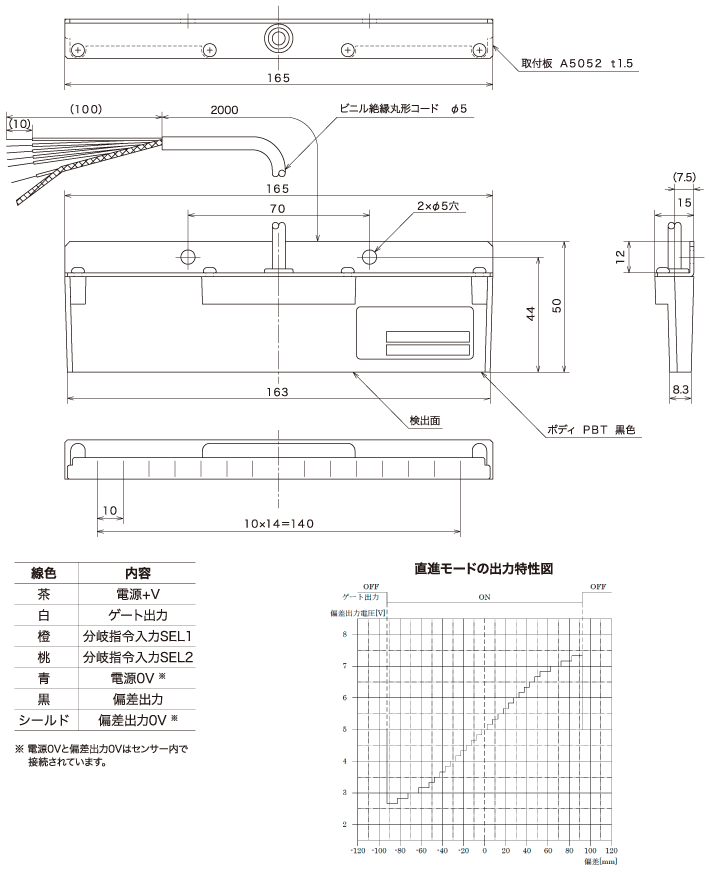 デジアナタイプ ガイドセンサー『GS-215』外形図