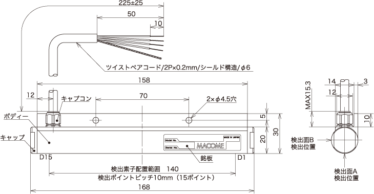 ガイドセンサー（CANタイプ）『GS-550』 GS－550－(S)BxW(0,1)Xx