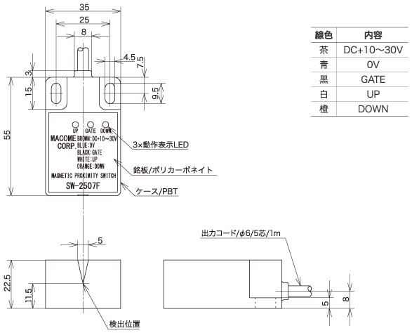 ポジショニングセンサー 3chスイッチング出力タイプ『SW-2507F』外形図