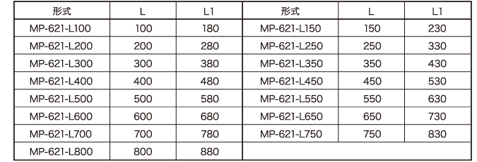 リニア変位センサー『MP-621』外形図