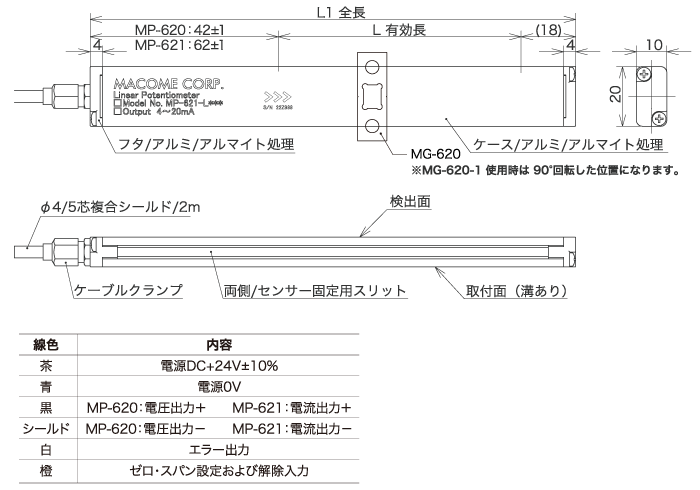 リニア変位センサー『MP-62□』外形図