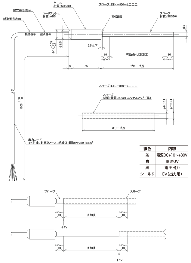 リニア変位センサー『ET-850』外形図