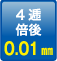 乘以4后