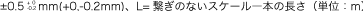 ±0.5L+0,-2mm (-0,-0.2mm)、L=繋ぎのないスケール一本の長さ（単位：m）