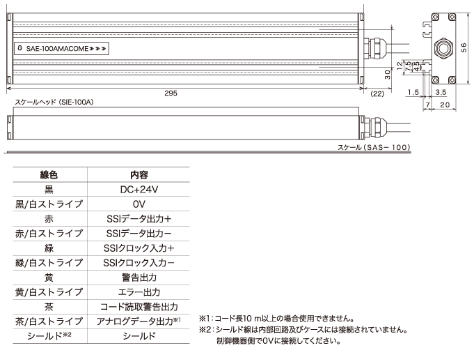 优良式线性编码器磁性检测头“SAE-100A”外形图