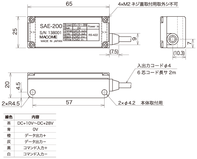 アブソリュート リニアエンコーダー 読取ヘッド『SAE-200』外形図