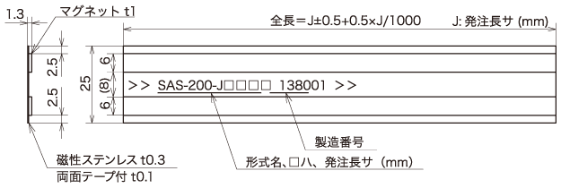 优良式线性编码器磁尺“SAS-200”外形图