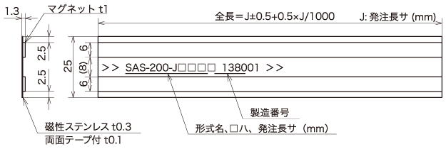 アブソリュート リニアエンコーダー 磁気スケール『SAS-200』外形図