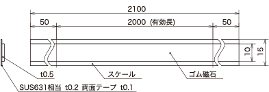 インクリメント リニアエンコーダー 磁気スケール『SIS-120-J2100B1』外形図