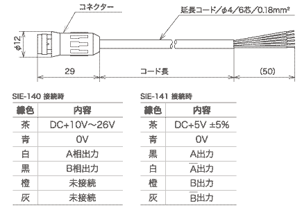 延長コード『EX-140』外形図