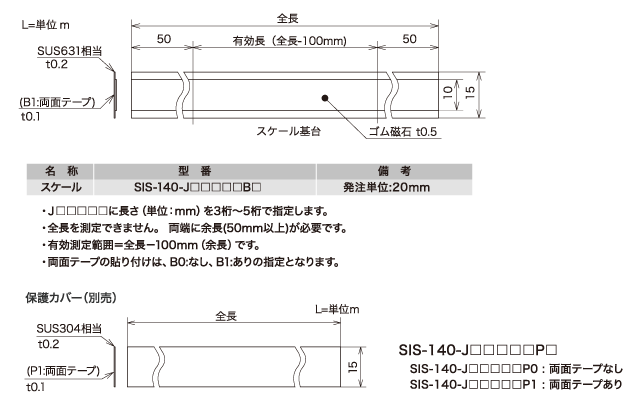 インクリメンタル リニアエンコーダー 磁気スケール『SIS-140』外形図