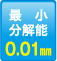 日本码控美线性编码器SI-410系统-日本码控美