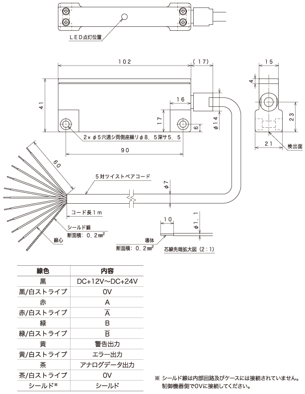 インクリメント リニアエンコーダー 読取ヘッド『SIE-550A』外形図