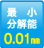 最少分解能：0.01㎜