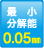 最少分解能：0.05㎜