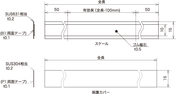 インクリメンタル リニアエンコーダー 磁気スケール『SIS-140』外形図