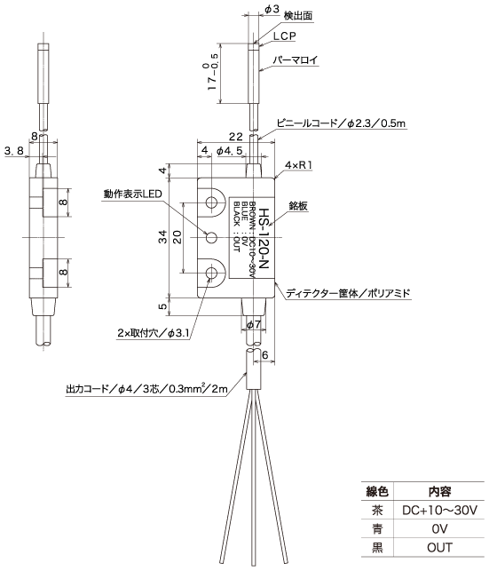 紧凑型高精度定位传感器“ HS-120