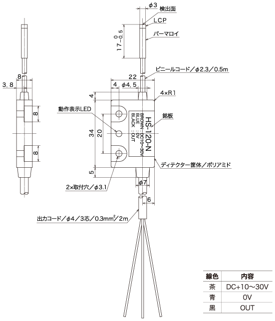 Gambar garis besar sensor pemosisian presisi tinggi yang ringkas "HS-120" "HS-121" (umum)