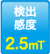 検出感度：2.5mT