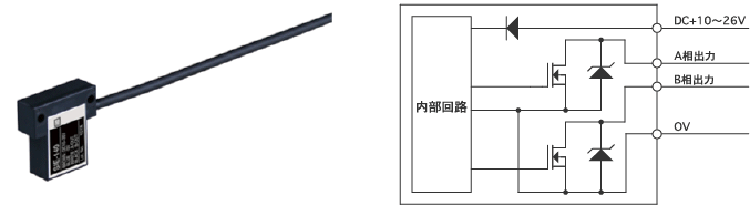 ヘッド：SIE-140